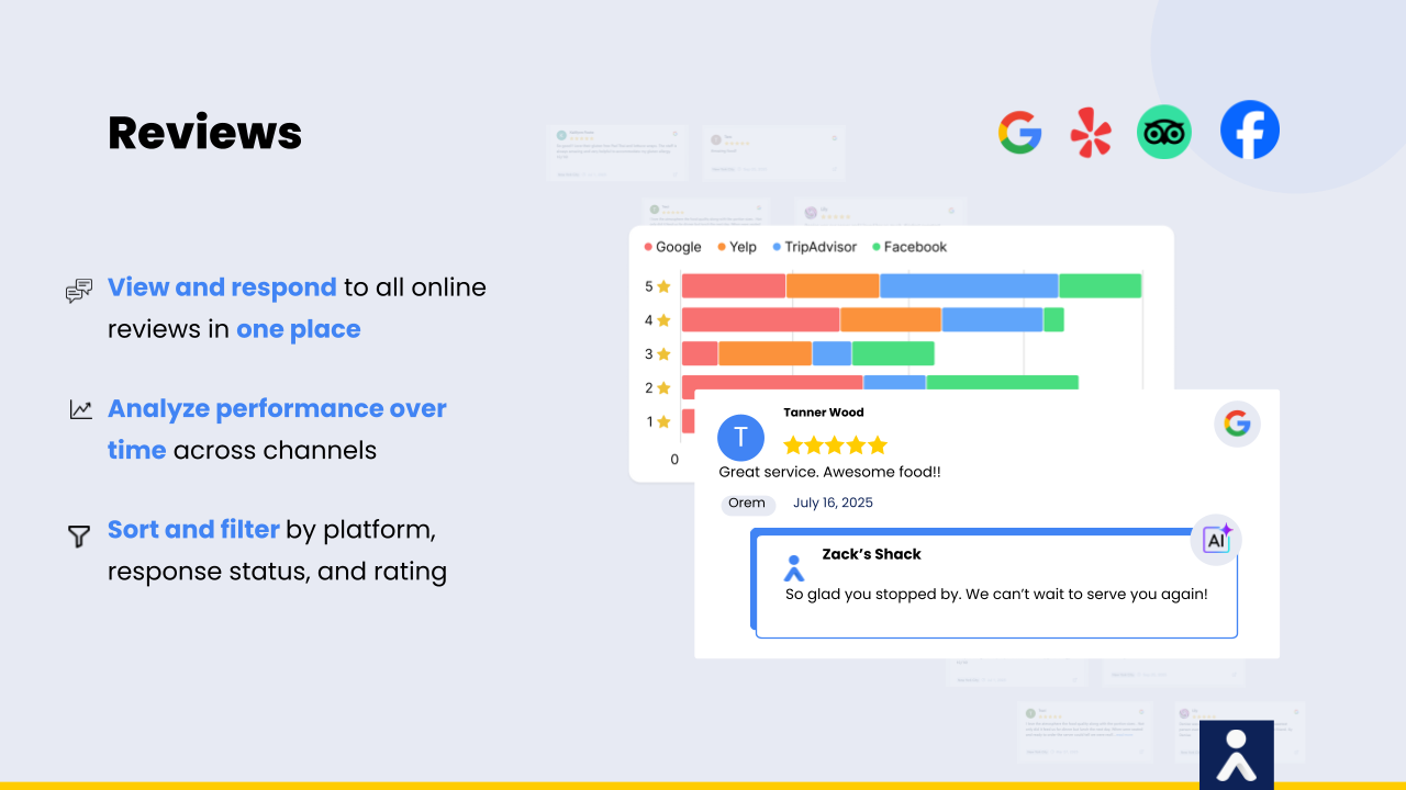 Reviews Reviews: Respond Faster with AI