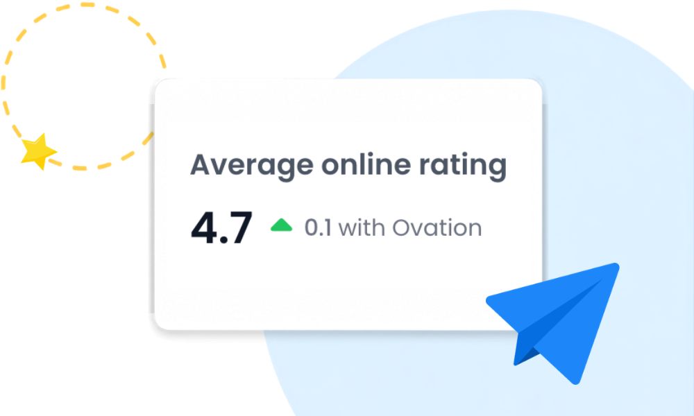 Average Online Rating