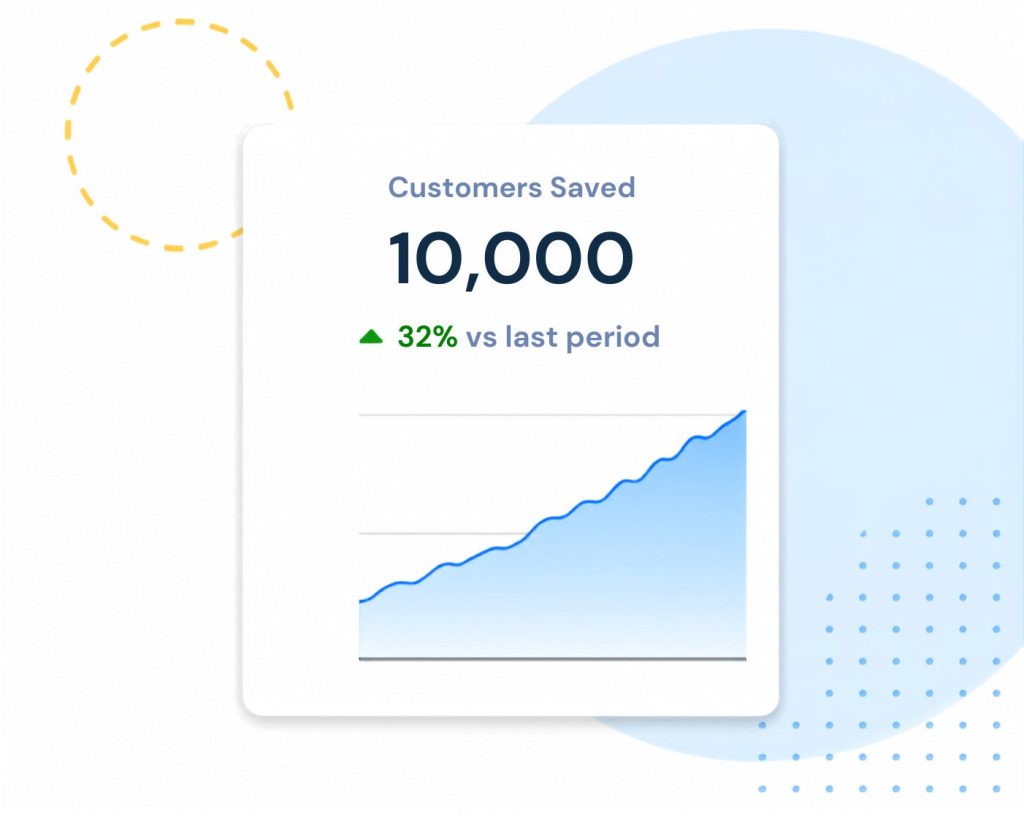 Customers Saved Widget