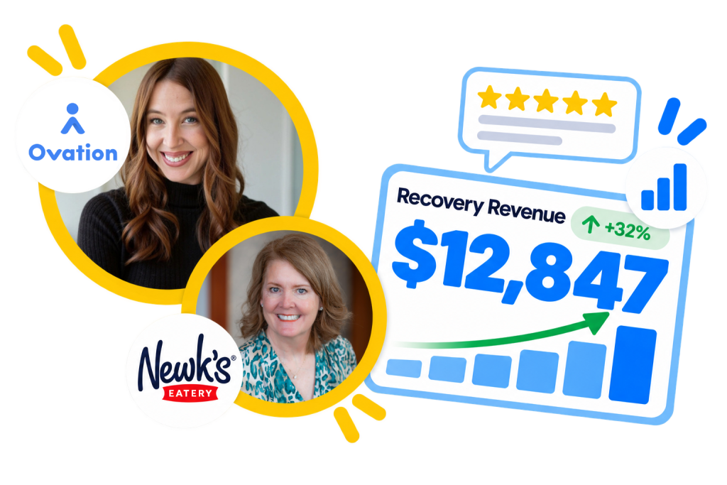 ROI of Guest Recovery Webinar ROI of Guest Recovery Webinar
